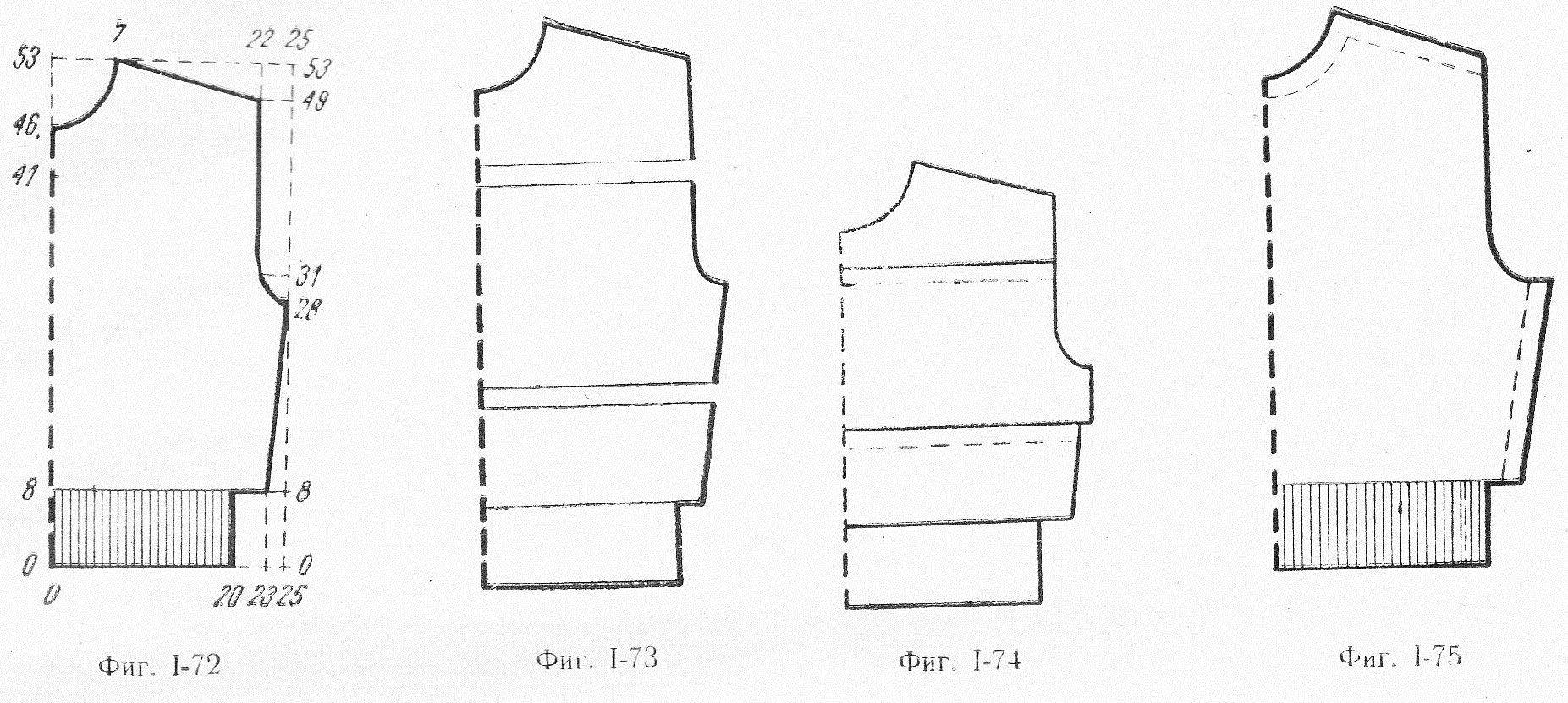 Кройки 1