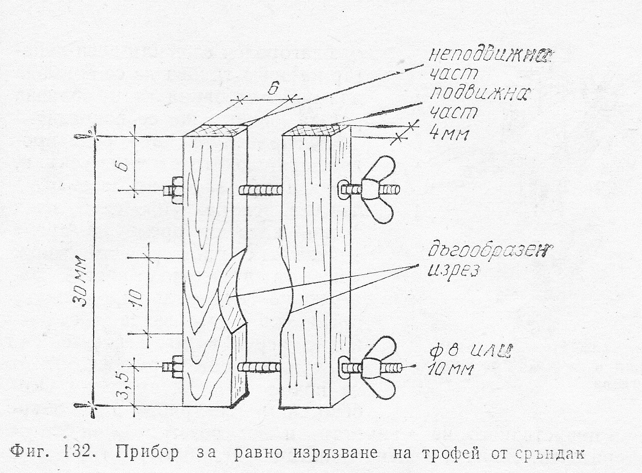 Прибор за трофеи