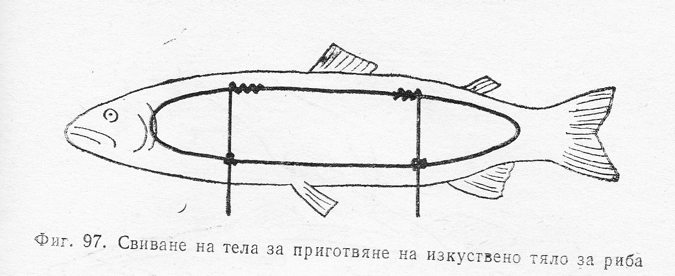 Изкуствено тяло на риба