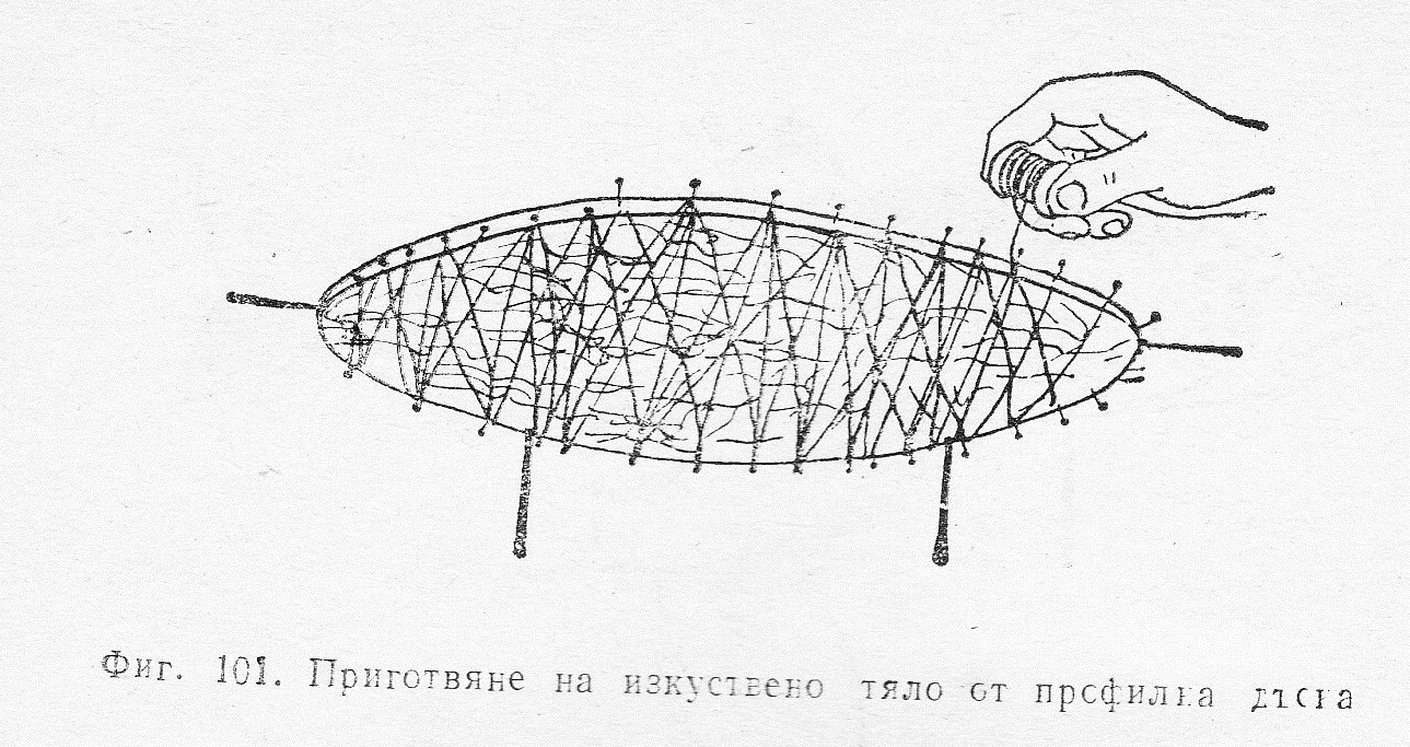 Приготвяне на изкуствено тяло