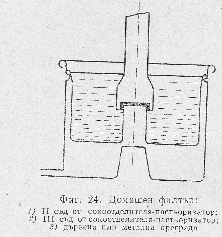 Сокове 21