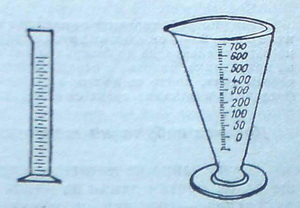 Стъклен и конусовиден мерителен цилиндър